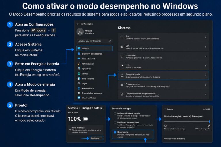 Como ativar o modo desempenho no Windows