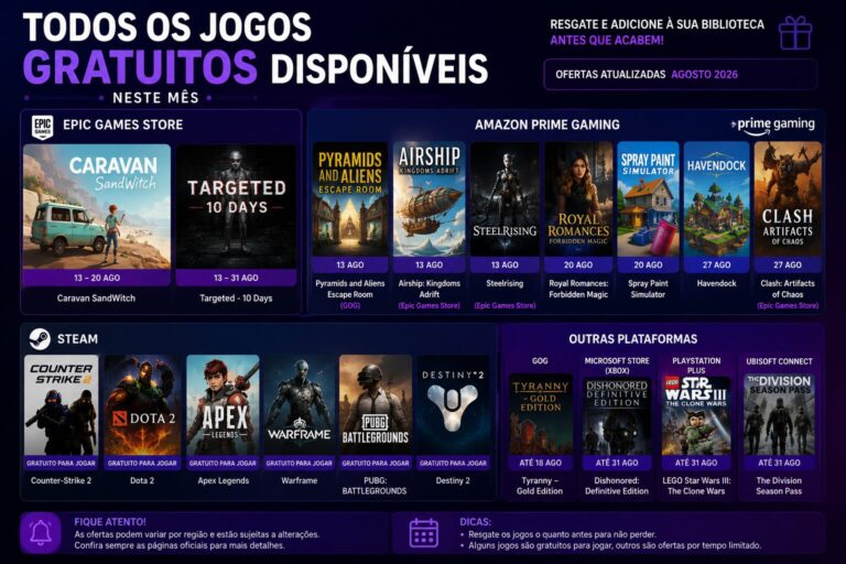 Todos os jogos gratuitos disponíveis neste mês