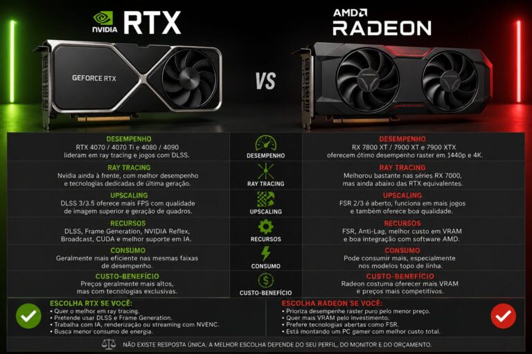 RTX ou Radeon: qual placa de vídeo vale mais a pena?